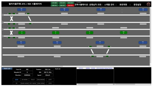 ATS 시뮬레이터 기본 표시화면