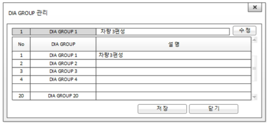 DIA 그룹관리 화면
