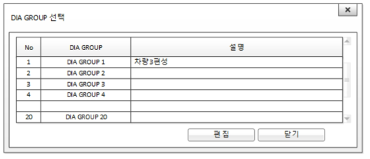 DIA 그룹 선택 화면