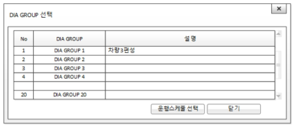 DIA 운행스케줄 화면