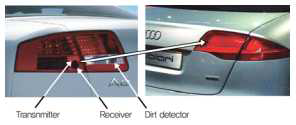 Audi 자동차의 Intelligent Taillight