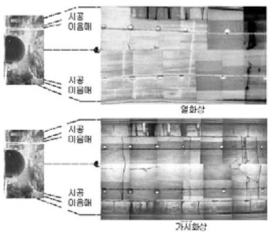 적외선 열화상의 터널 내부의 누수조사의 예
