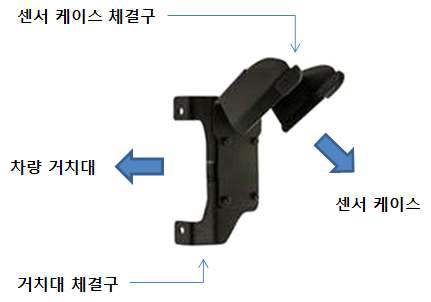 센서 장착용 결합장치