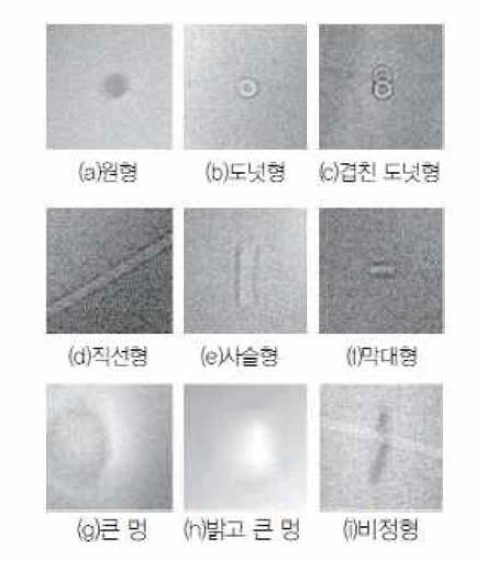 얼룩의 유형