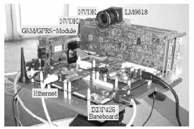 SmartCam 플랫폼