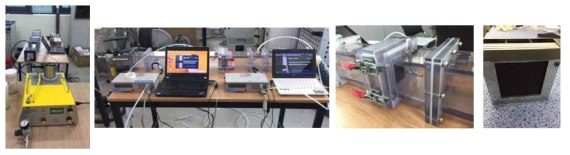 활성탄소섬유의 미세먼지 여과성능 평가 장치