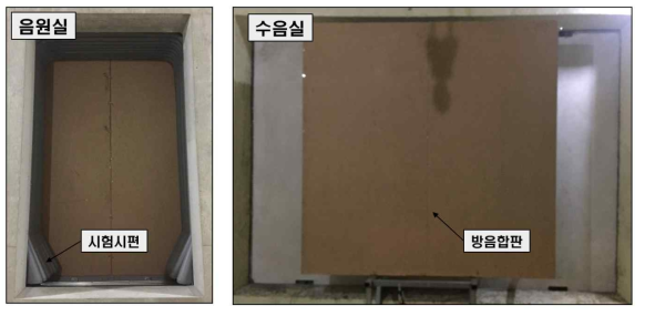 음원실과 수음실 소음성능향상 시험