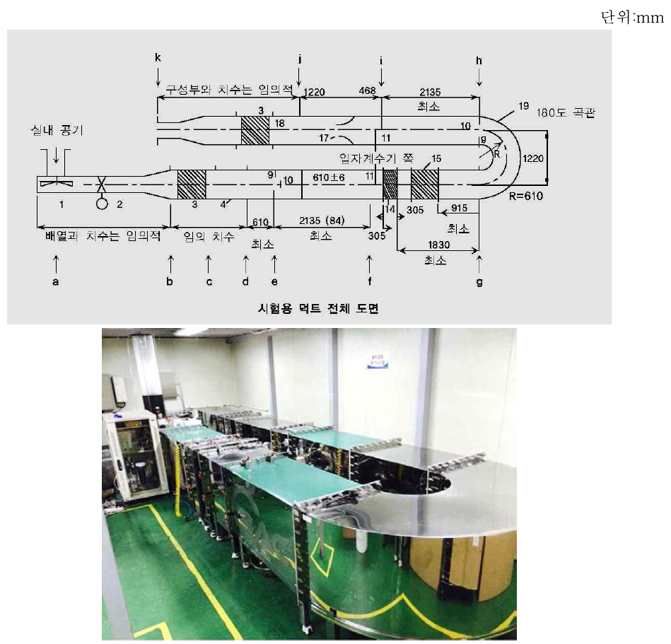 에어필터 성능 평가용 덕트 설계도 및 장치