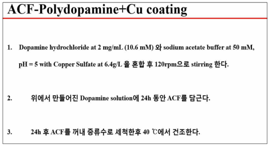 ACF-Polydopamine@Cu coating 실험방법