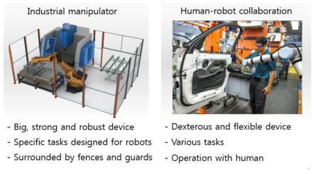 산업용 로봇과 협업로봇의 비교
