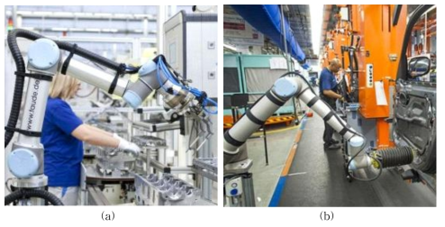 협업로봇 적용 사례: (a) Volkswagen 공장, (b) BMW 공장 출처:https://www.roboticsbusinessreview.com/manufacturing/universal_robots_ur5_goes_to_work_for_volkswagen,　　 　　　https://www.technologyreview.com/s/518661/smart-robots-can-now-work-right-next-to-auto-workers