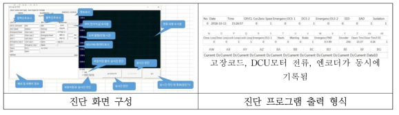 데이터 변환 프로그램 화면 구성 및 출력 형식