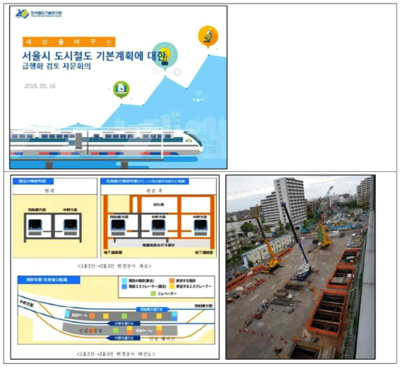 서울시 도시철도 기본계획 수립의 급행화 관련자료 지원