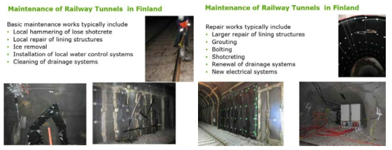Finland 철도터널의 일상유지관리(상)와 보수사례(하)