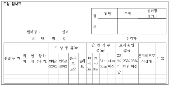 1∼4호선 도상 검사기록부 양식