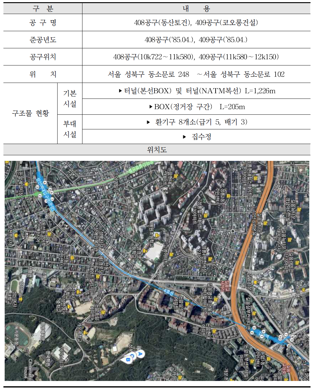 호선 길음∼성신여대 건설현황 및 위치도