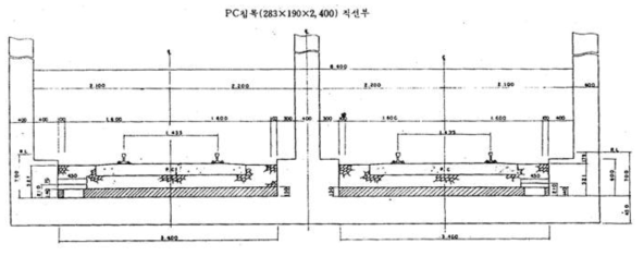 3호선 지하자갈 도상 표준도(복선 BOX PC침목)