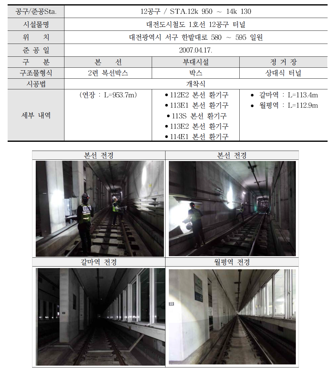 12공구 시공 현황 및 본선 전경