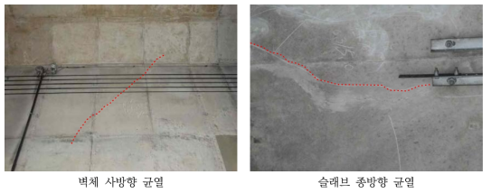 종(사)방향 균열