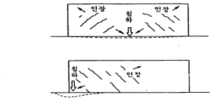 부등침하에 의한 균열