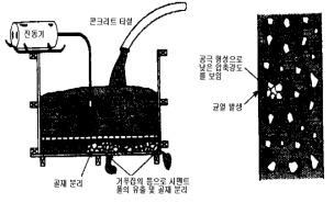 부적절한 다짐으로 인해 발생한 균열