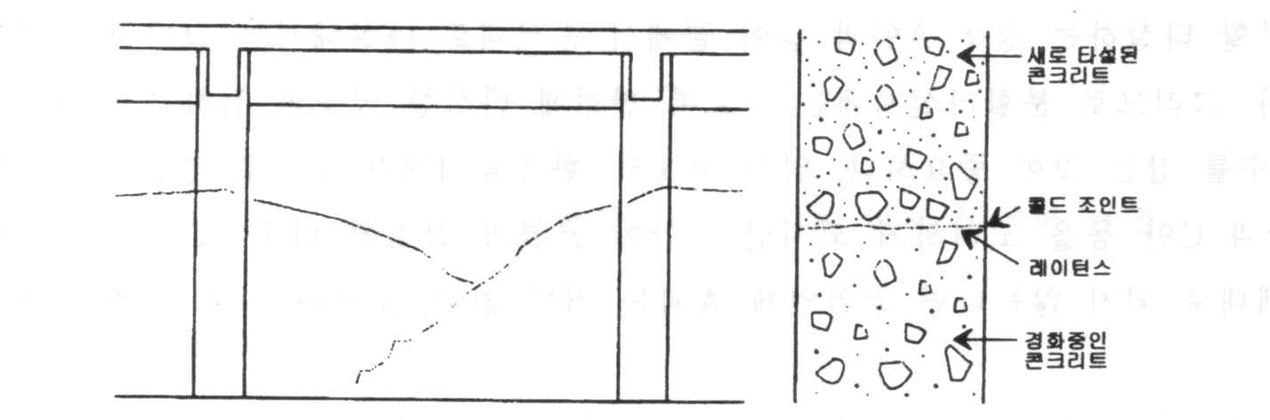 콜드조인트로 인한 균열발생