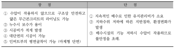 배수터널의 장단점