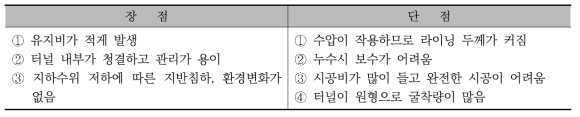 비배수터널의 장단점