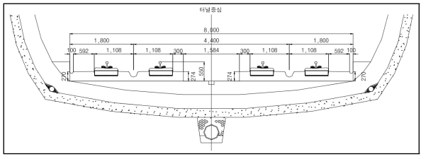 L.V.T 궤도구조단면 (복선터널)