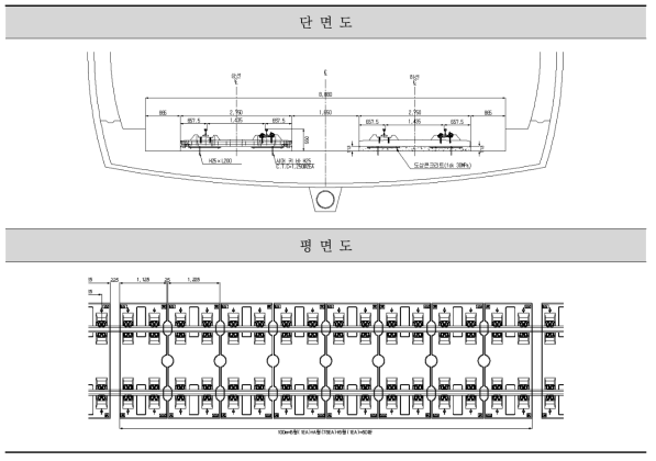 B2S 궤도의 단면도 및 평면도