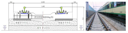 2호선 건대∼구의 콘크리트도상 궤도구조 및 시공사례