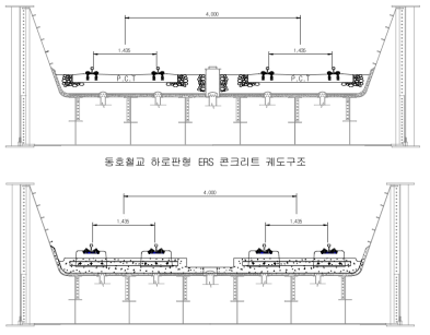 3호선 동호철교 하로판형교 구간 궤도생력화 개량 사례