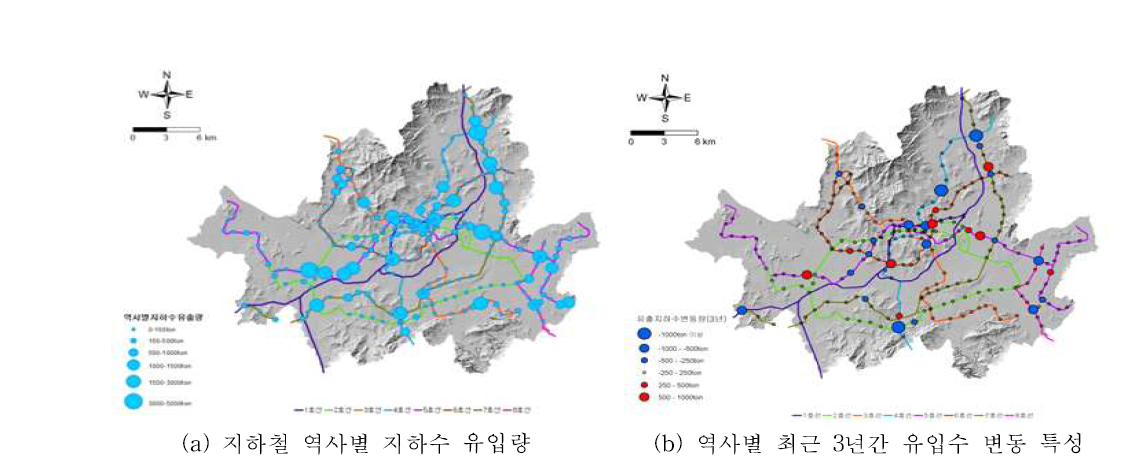 서울시 1～9호선 지하철 유입수량 변동 현황 (서울특별시, 2015)