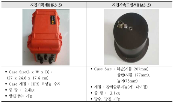 시제품 지진기록계 및 가속도센서 사양