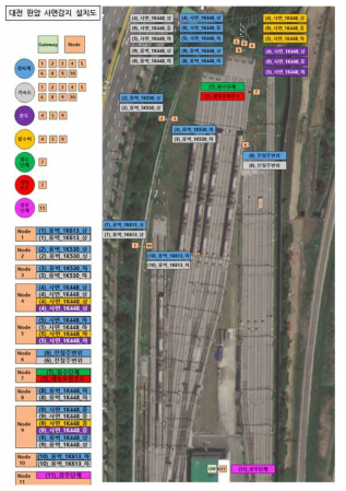 대전판암현장 센서별 현장 구축도