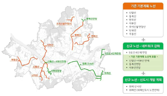 서울시 구축계획 노선 (출처 - 서울시 10개년 도시철도망 구축계획변경, 2015. 6 )