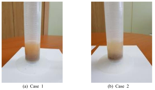 벤토나이트 팽윤도 예비실험 결과 (a) Case 1 : ASTM 규정준수 (b) Case 2 : 동시주입