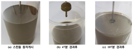 시간경과에 따른 Viscometer 운영