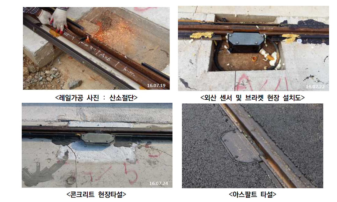 무가선 시험선 외산 설치 공사 절차