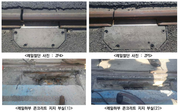 레일 절단 발생 개소