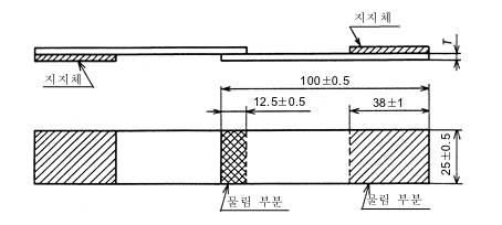 접착제의 인장 전단 접착강도 시험체 설치