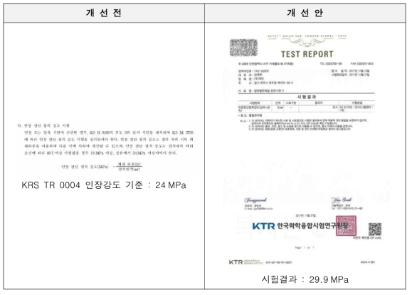 접착재 개선안 성능 비교