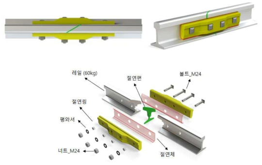 개량형 60kg 레일용 접착절연레일 전개도