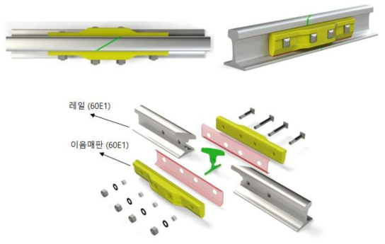 개량형 60E1 접착절연레일 전개도