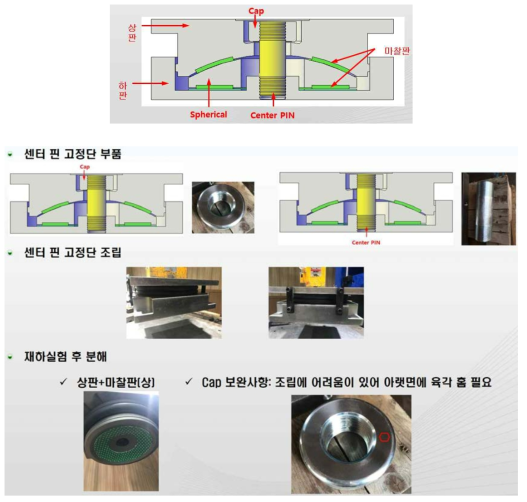 중앙부 핀 적용 형상의 시작품