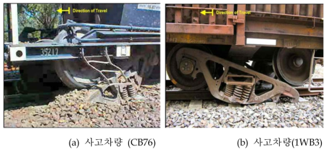 탈선사고 차량