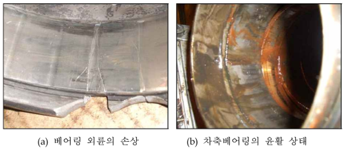 차축베어링 파손 원인 분석