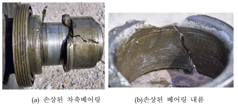 손상된 베어링 내륜과 차축