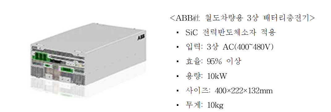 10kW급 철도차량용 3상 AC입력 ABB社 배터리충전기