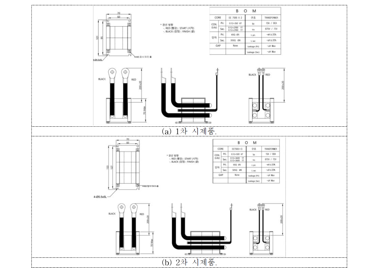 변압기 제작 도면(, )